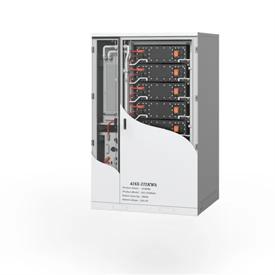 European PV Microinverter Demand