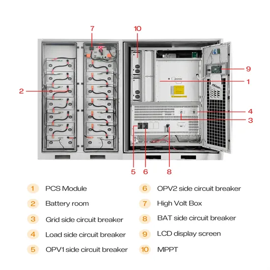 Emergency Rescue Use Ghana Mobile Energy Storage Outdoor Cabinet Off-Grid Type