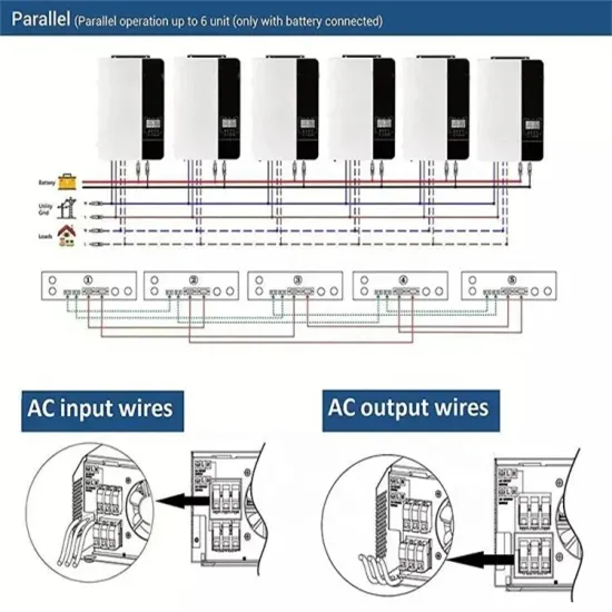 Tallinn air cooled energy storage project