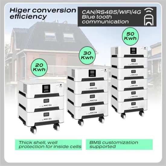 St John s characteristic solar container battery cost performance