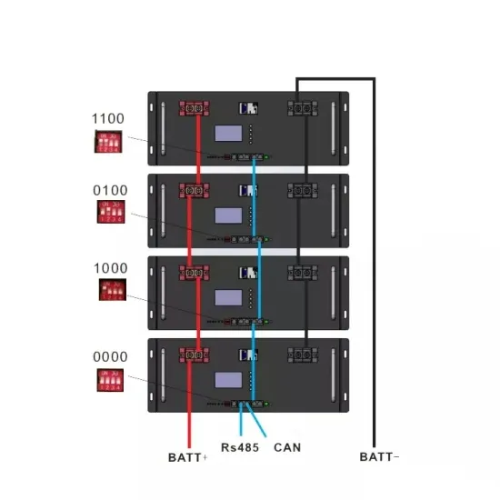 Cost-effectiveness analysis of dc power generation in photovoltaic energy storage cabinet